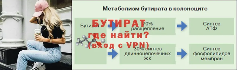 БУТИРАТ BDO 33%  Рудня 